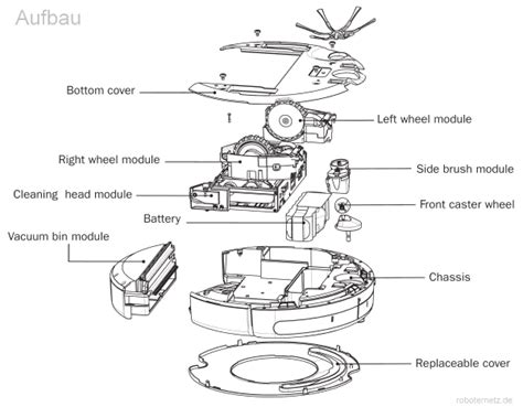 irobot roomba parts|irobot roomba parts diagram.